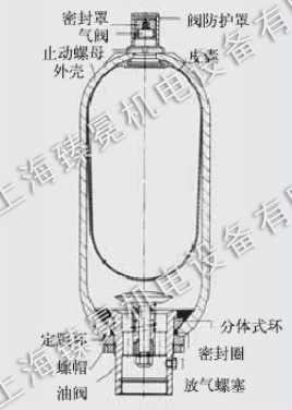 賀德克結(jié)構(gòu)